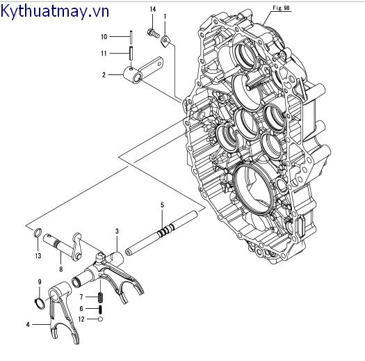 Biến tốc phụ